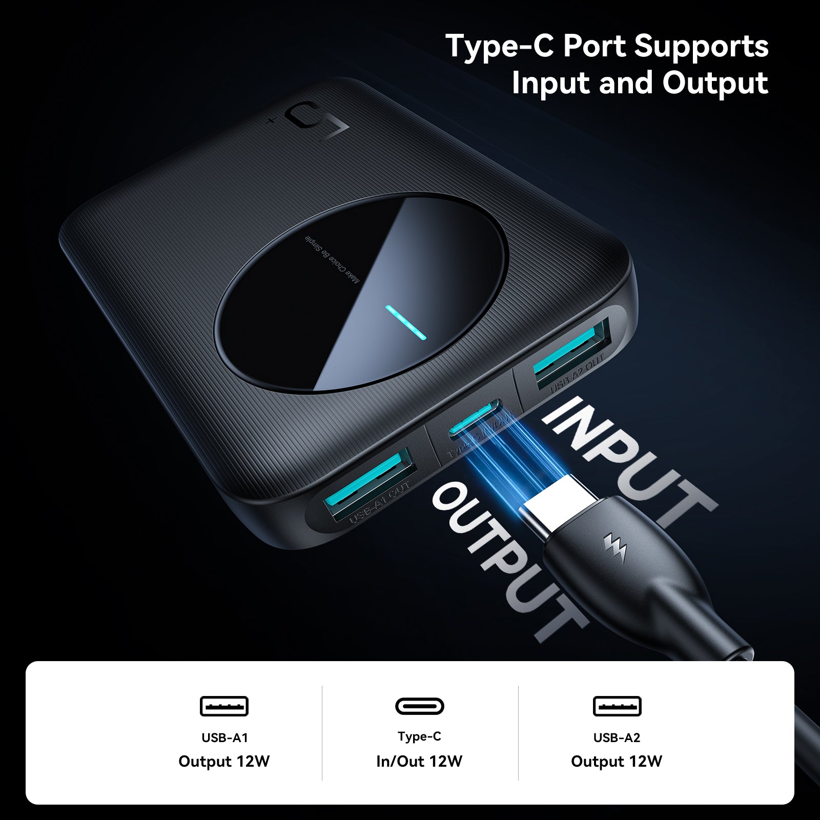Close-up of JOYROOM JR-PBF13 Mini Power Bank showing USB-A and Type-C ports with input/output functionality for 12W fast charging.