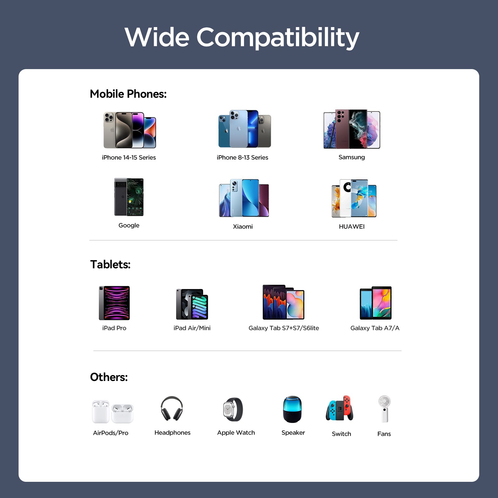 Compatibility chart for JOYROOM JR-PBF13 Mini 2.4A LED Power Bank 5000mAh supporting iPhone, Samsung, Xiaomi, tablets, and accessories.