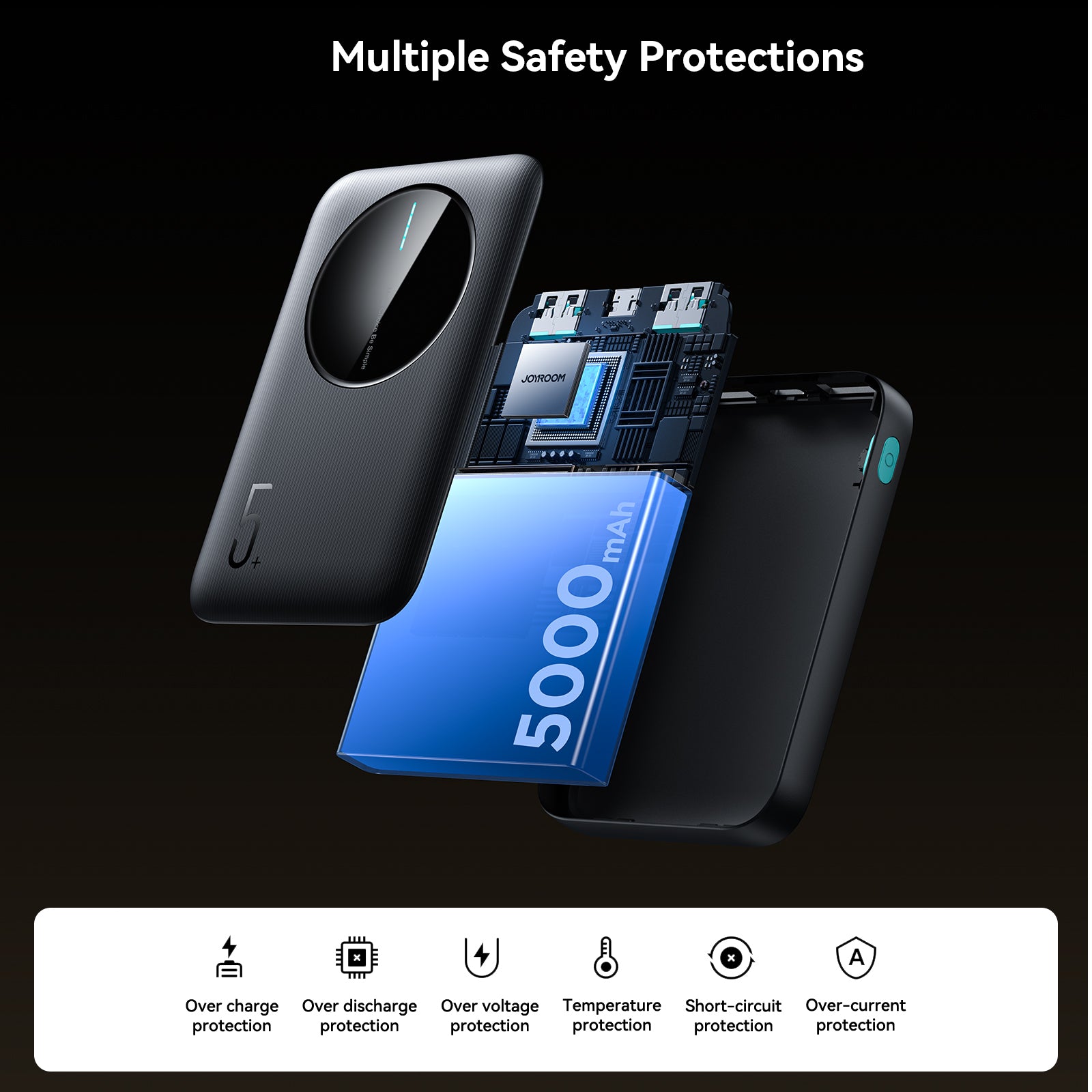 Exploded view of JOYROOM JR-PBF13 Mini Power Bank showing 5000mAh battery and multiple safety protections including overcharge and short-circuit.