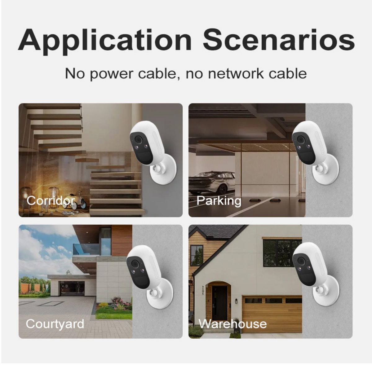 Application scenarios for LP001 Wireless Security Camera, suitable for corridors, parking, courtyards, and warehouses. No power or network cables needed.