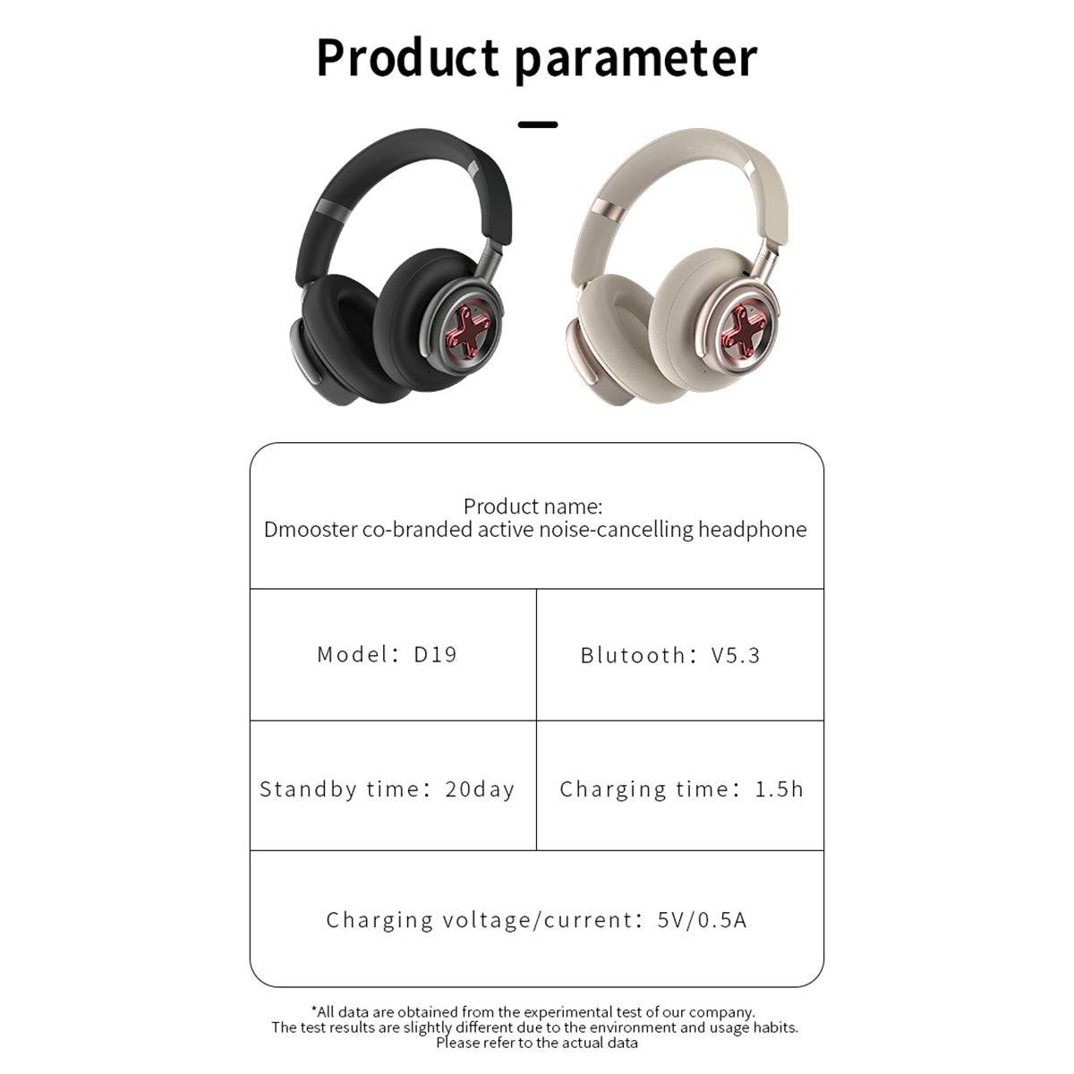 Product parameters of DMOOSTER D19 ANC Bluetooth Headphones, detailing model D19, Bluetooth 5.3, 20-day standby time, and 1.5-hour charging time.
