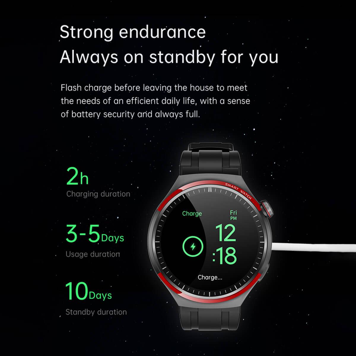 JS Watch 4 Pro+ with strong battery endurance, offering 3-5 days of usage and 10 days of standby time.