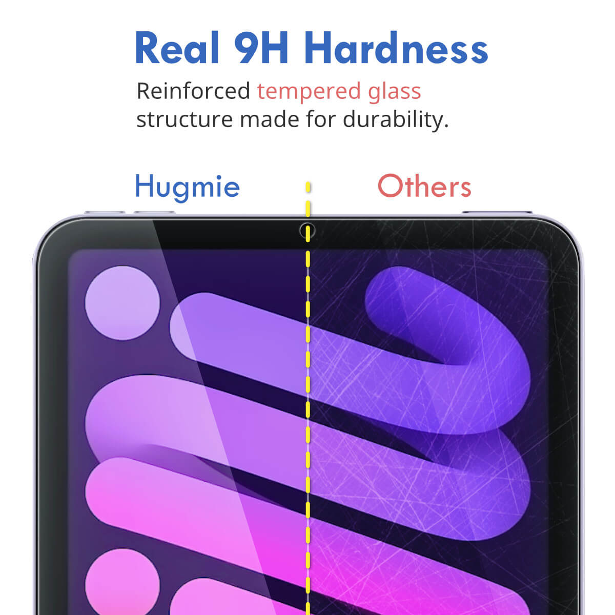 2x iPad 12.9 Tempered Glass Screen Protector | Hugmie