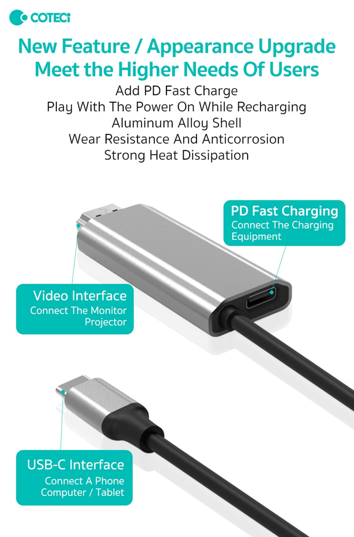 COTECi 33025 USB-C to HDMI 4K30Hz 2m