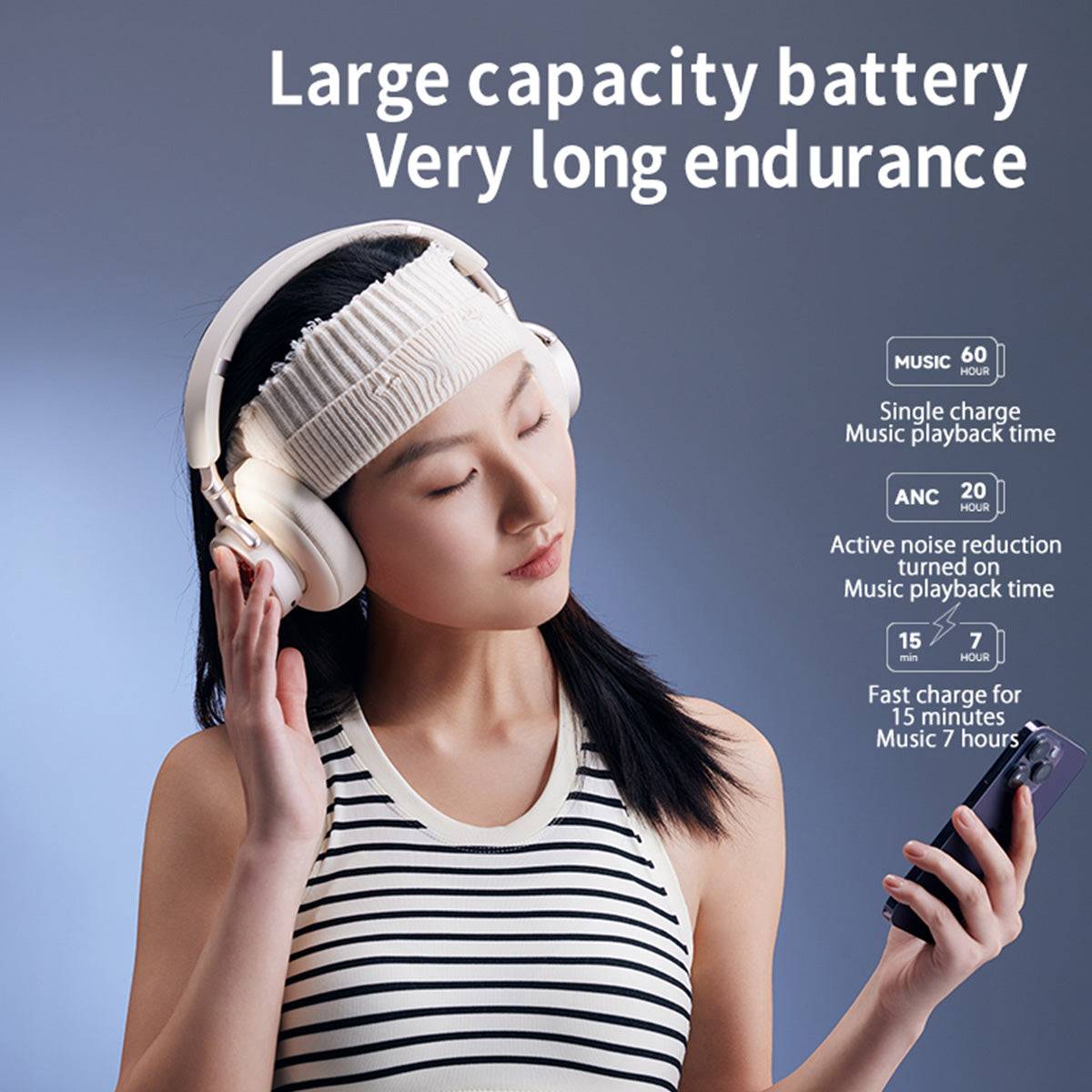 DMOOSTER D19 ANC Bluetooth Headphones in white, featuring a large capacity battery with up to 60 hours of playback and fast charging support.