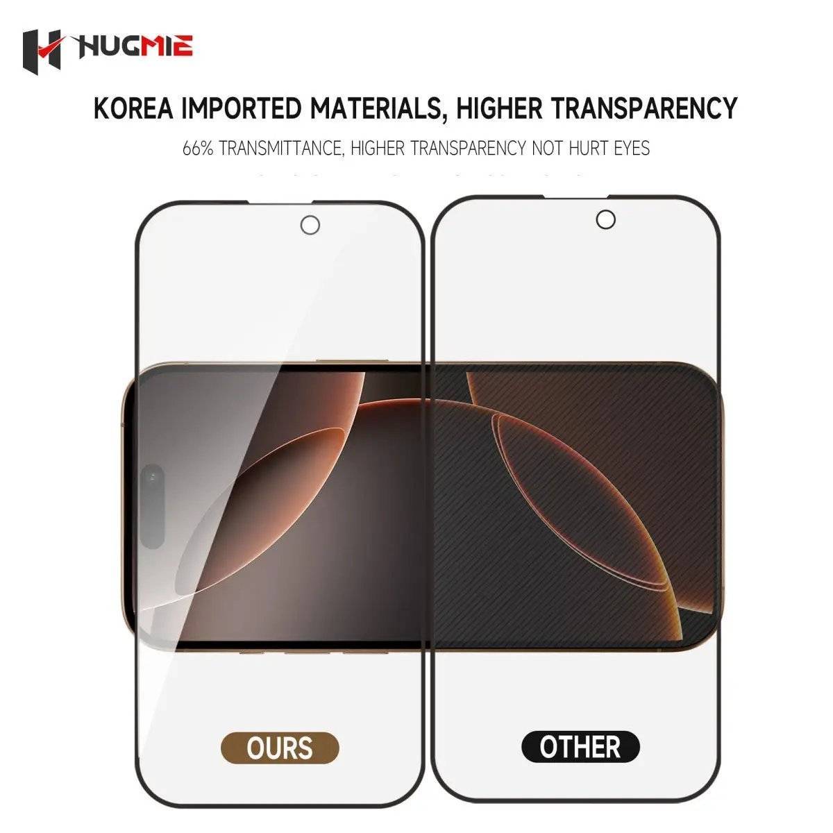 Hugmie Privacy Screen Protector with Korea-imported materials, offering 66% transmittance for high transparency and eye protection.