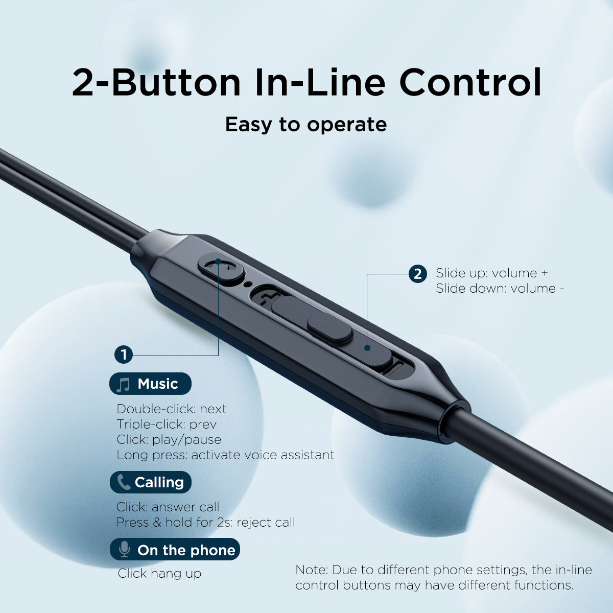 JOYROOM JR-EC06 Type-C In-Ear Wired Earbuds