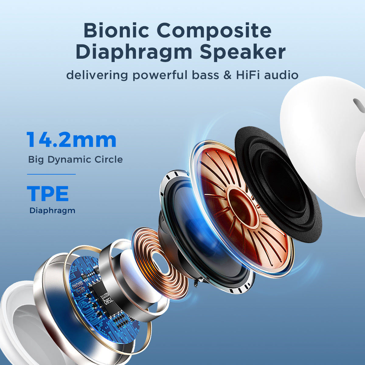 JOYROOM JR-EW02 earbuds feature a 14.2mm bionic composite diaphragm speaker for powerful bass and HiFi audio performance.
