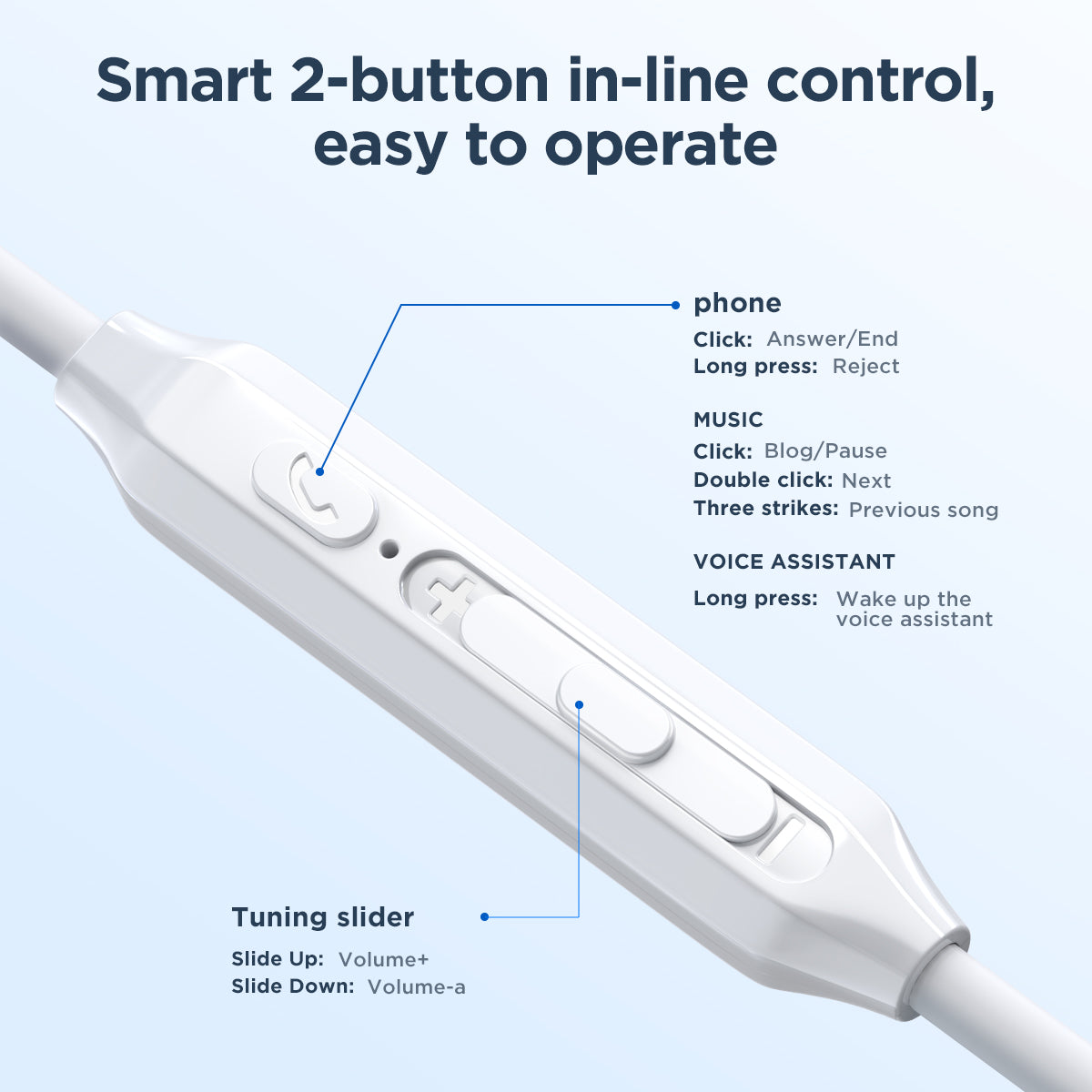 JOYROOM JR-EW02 3.5mm In-Ear Wired Earbuds