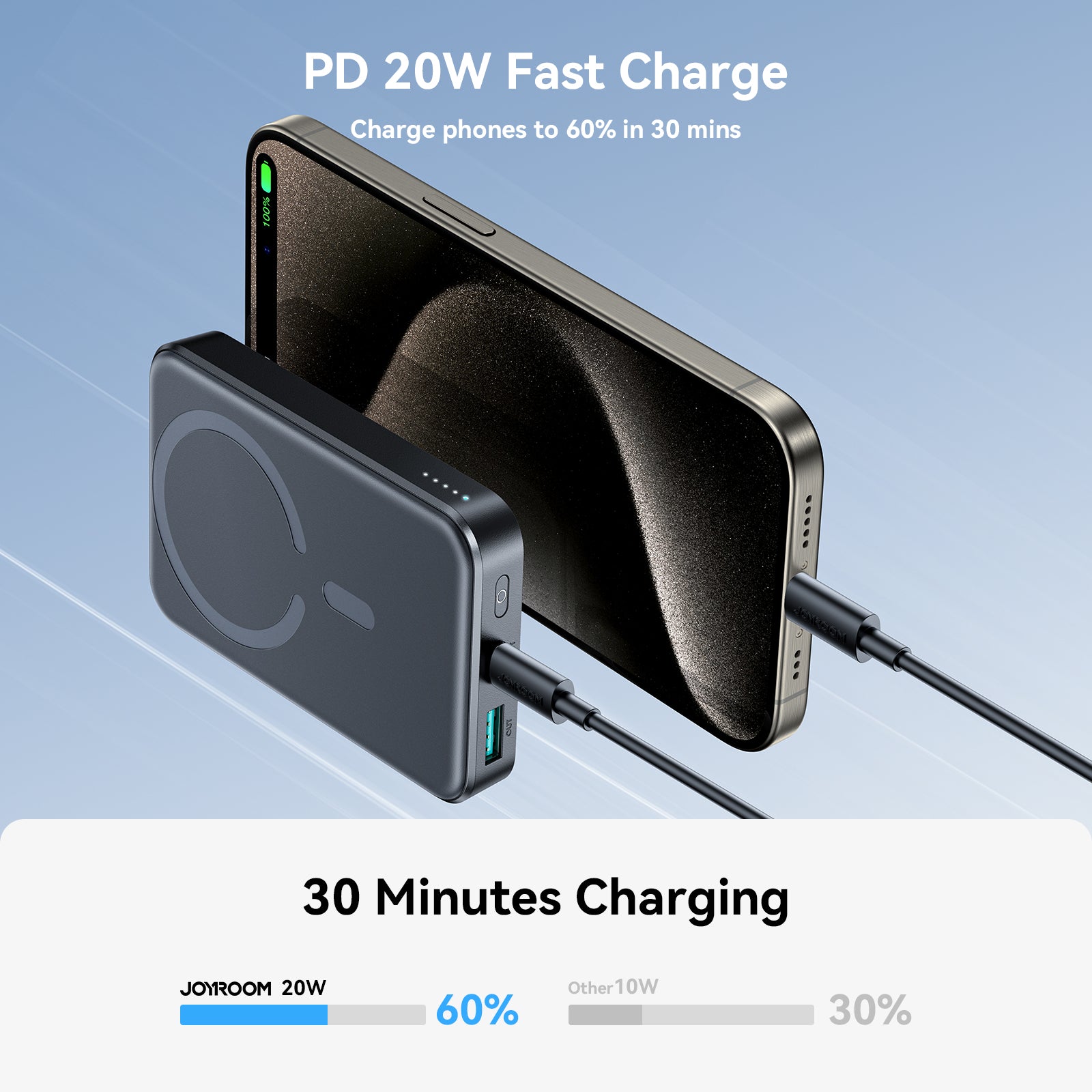 JOYROOM JR-W020 PD20W Magnetic Wireless Power Bank 10000mAh