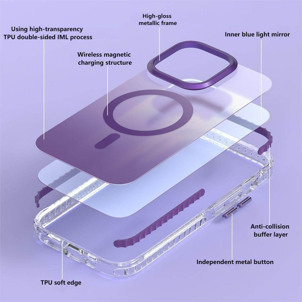 iPhone 14 Pro/14 Pro Max Magsafe Magnetic Case Gradient