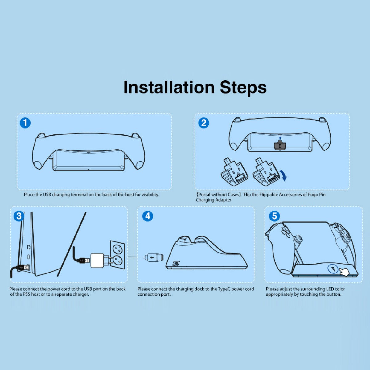Step-by-step installation guide for HC-3711 Auto-Align Charging Dock for PlayStation Portal with USB and Type-C connection setup.