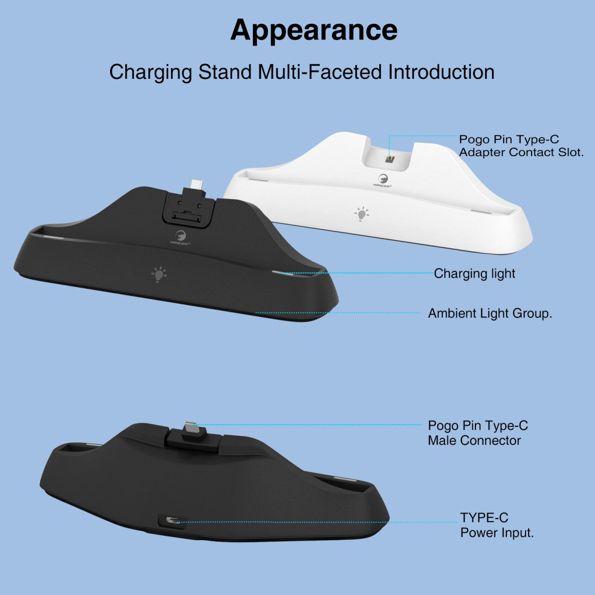 Detailed view of HC-3711 Charging Dock's Type-C connector, ambient lighting, and pogo pin adapter slot for PlayStation Portal compatibility.