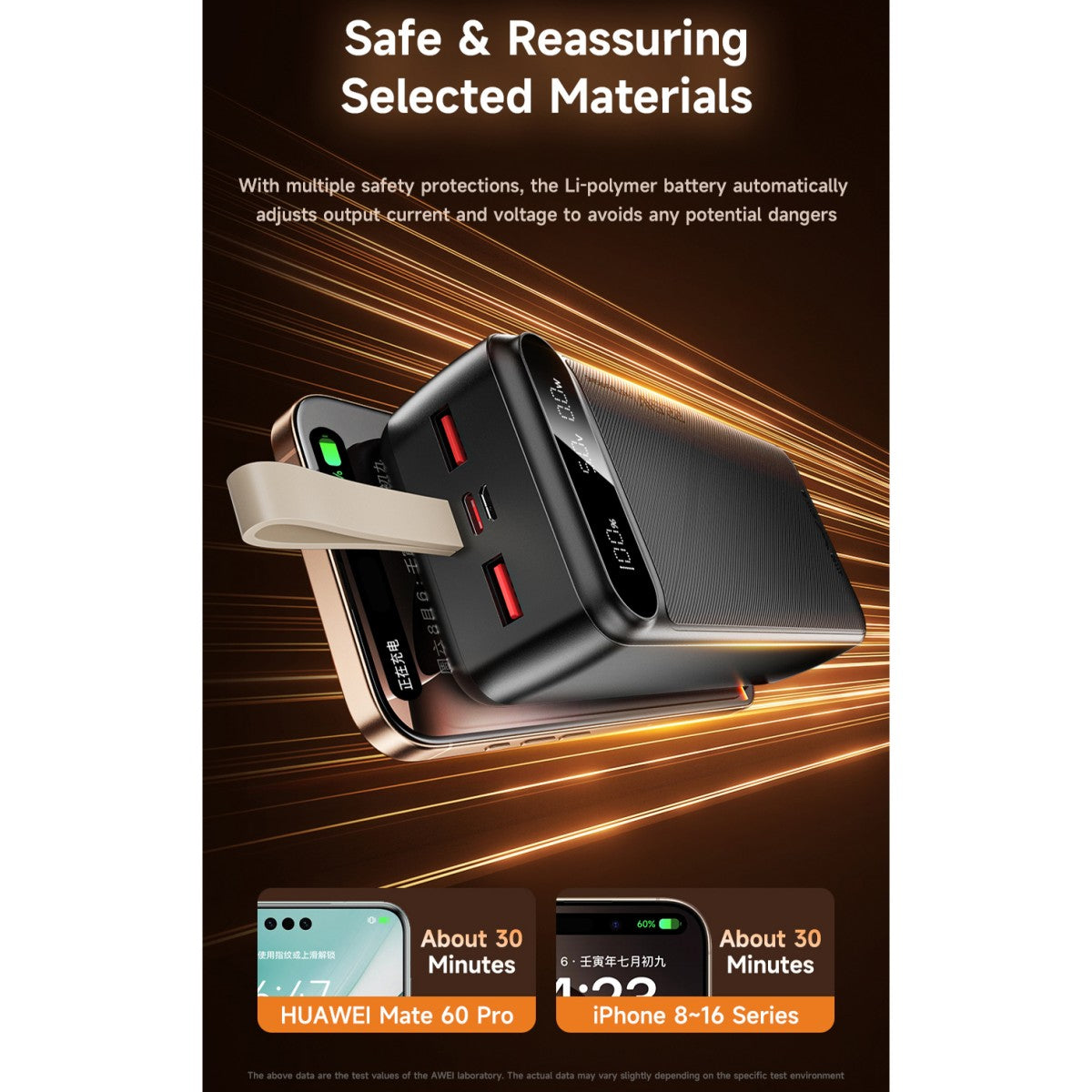 Close-up of AWEI PA-12 Power Bank ports and safety features, emphasizing fast charging and compatibility with multiple devices.