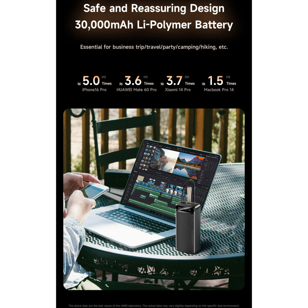 AWEI PA-12 30000mAh Power Bank charging a laptop outdoors, ideal for travel, camping, and business trips with high-capacity battery.