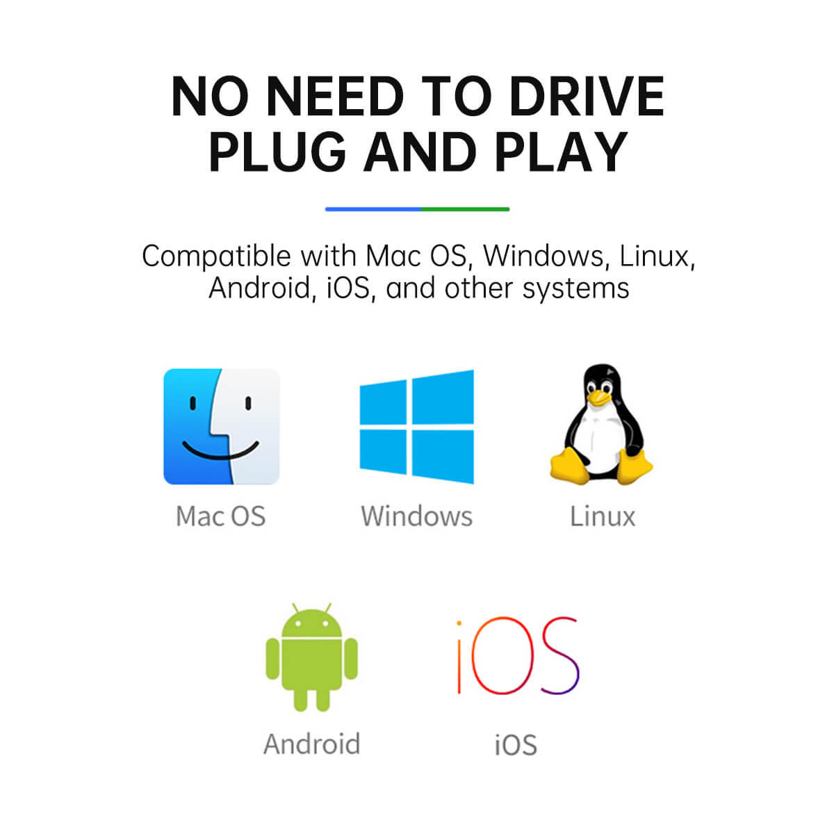 Plug-and-play compatibility of the Amalink 9175D adapter with Mac OS, Windows, Linux, Android, and iOS. No driver installation required for seamless operation.