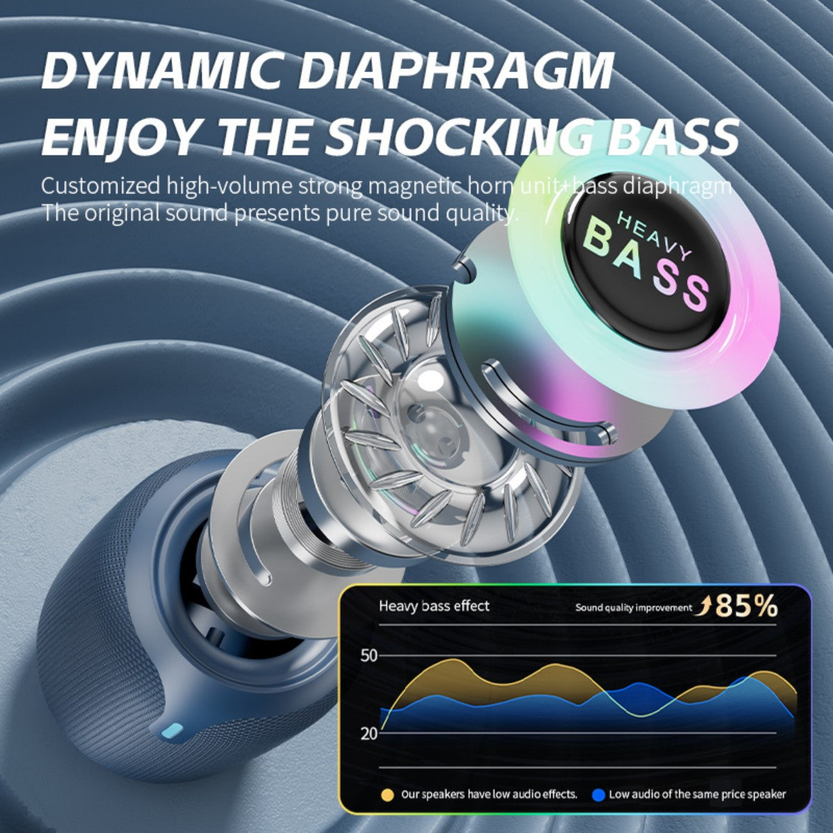 BASS-03 Portable Wireless Bluetooth Speaker