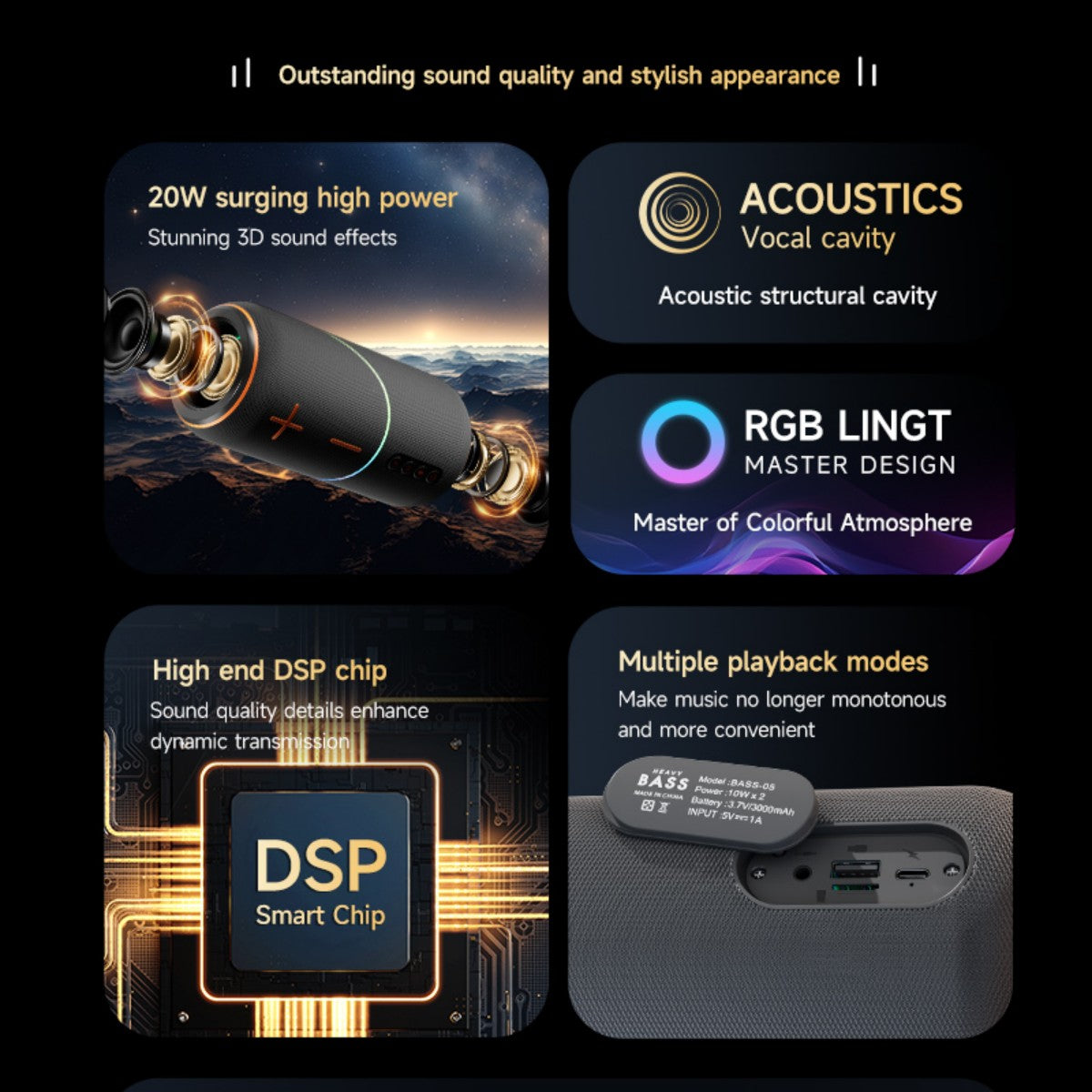 BASS-05 20W Portable Wireless Bluetooth Speaker