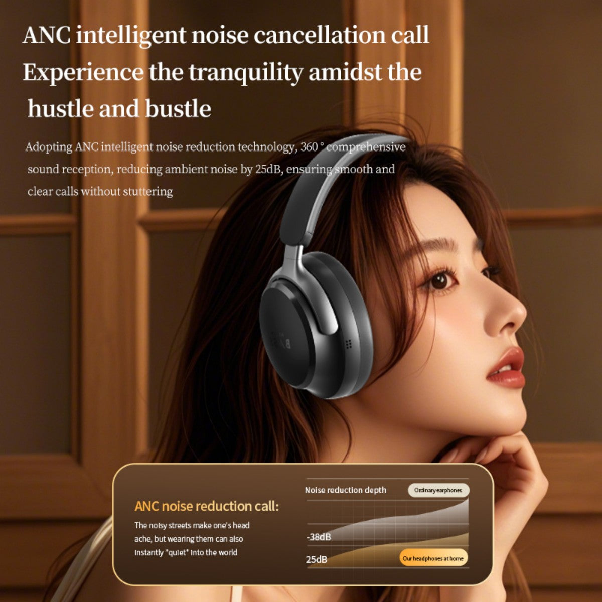 BASS-100 ANC Wireless Headphones