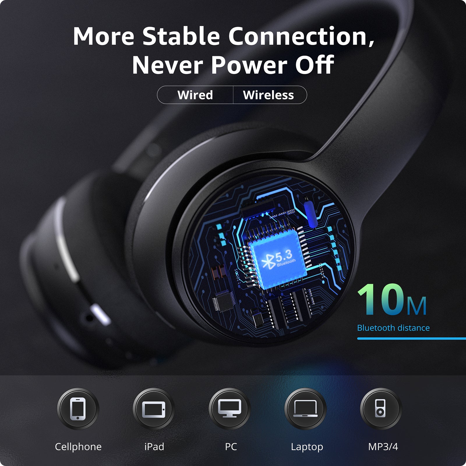 DOQAUS CARE 3 Wireless Headphones