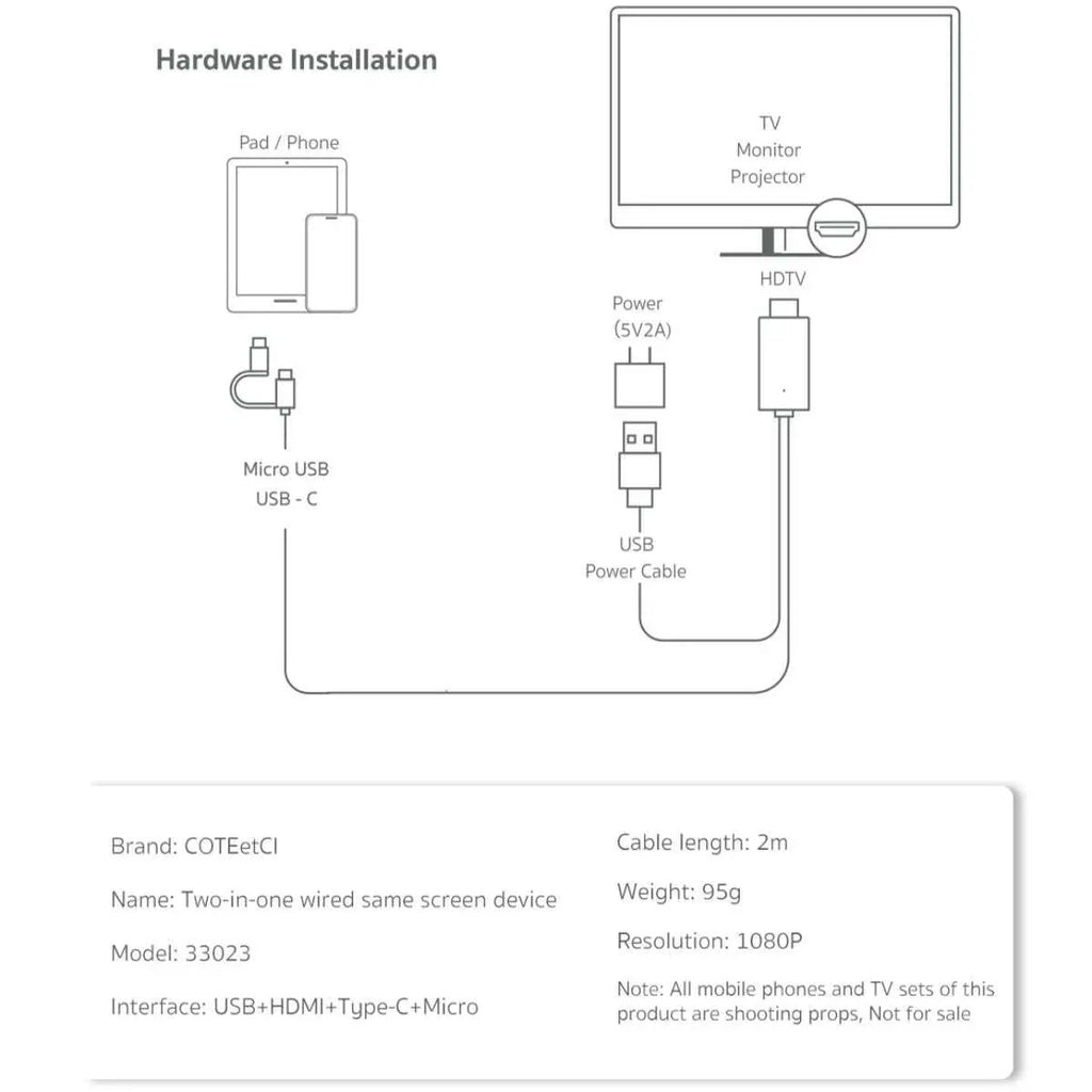 COTEetCi 2 IN 1 HDMI Cable to Type-C and Micro USB 1080P 2M - 33023