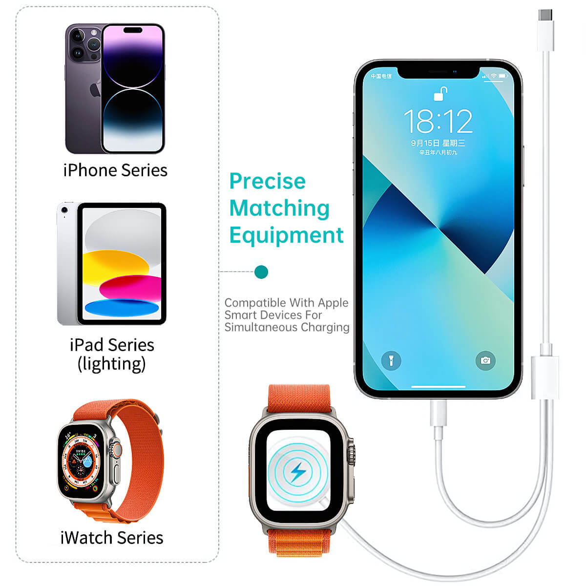 COTECi iWatch Magnetic Fast Charger to Lightning Cable, compatible with iPhone, iPad, and Apple Watch for simultaneous charging.