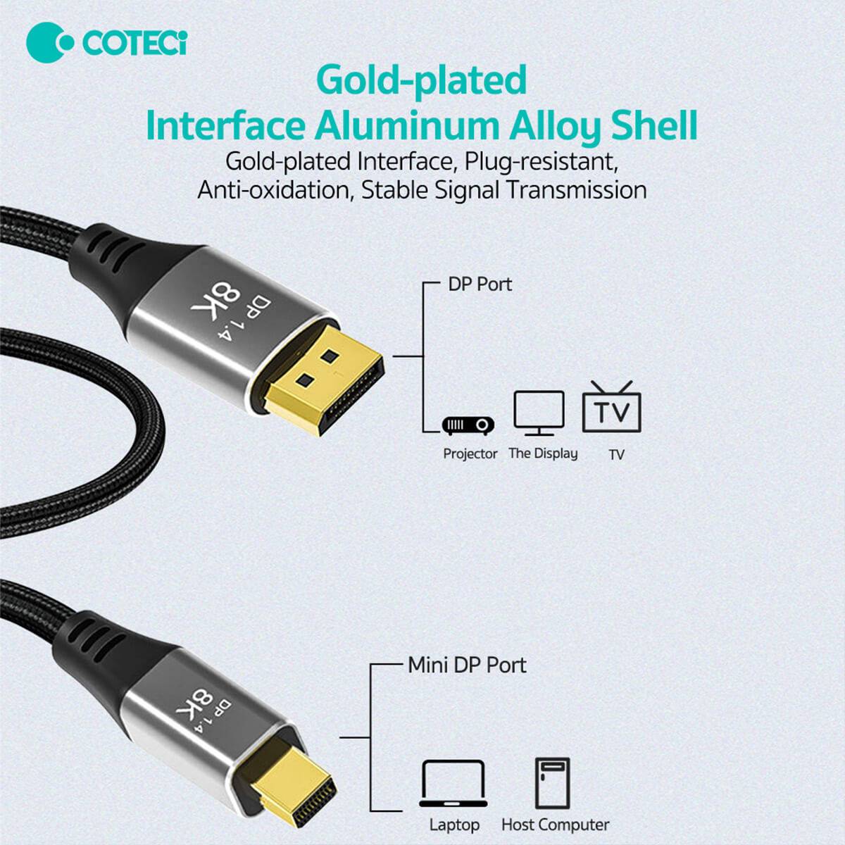 Gold-plated Mini DP to DP1.4 cable with aluminum alloy shell. Ensures stable signal transmission for projectors, displays, laptops, and host computers.