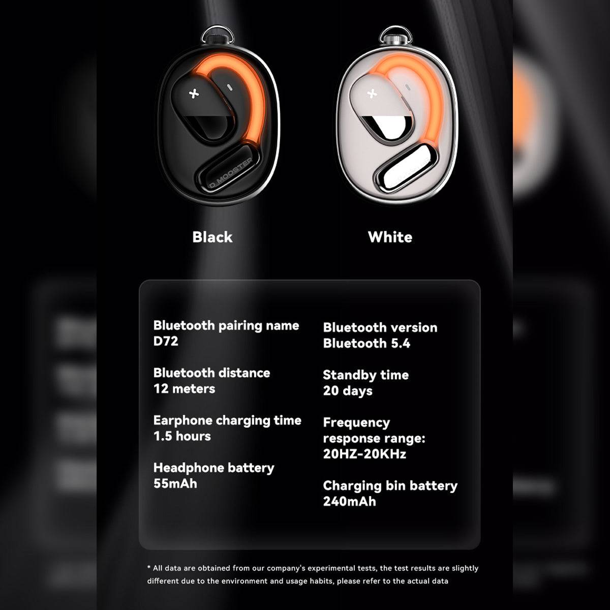 DMOOSTER D72 Open Ear ANC Bluetooth Wireless Earbuds specifications, including Bluetooth 5.4, 12m range, 1.5-hour charging time, and 20-day standby.