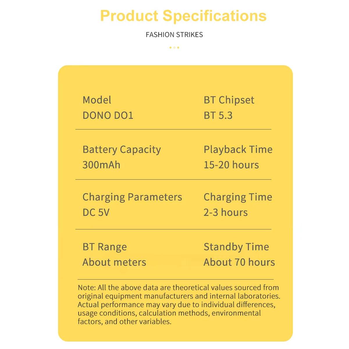 Product specifications of DOQAUS DO1 Bluetooth Kids Headphones, highlighting BT 5.3, 300mAh battery, 15-20 hours playback, and 70-hour standby time.