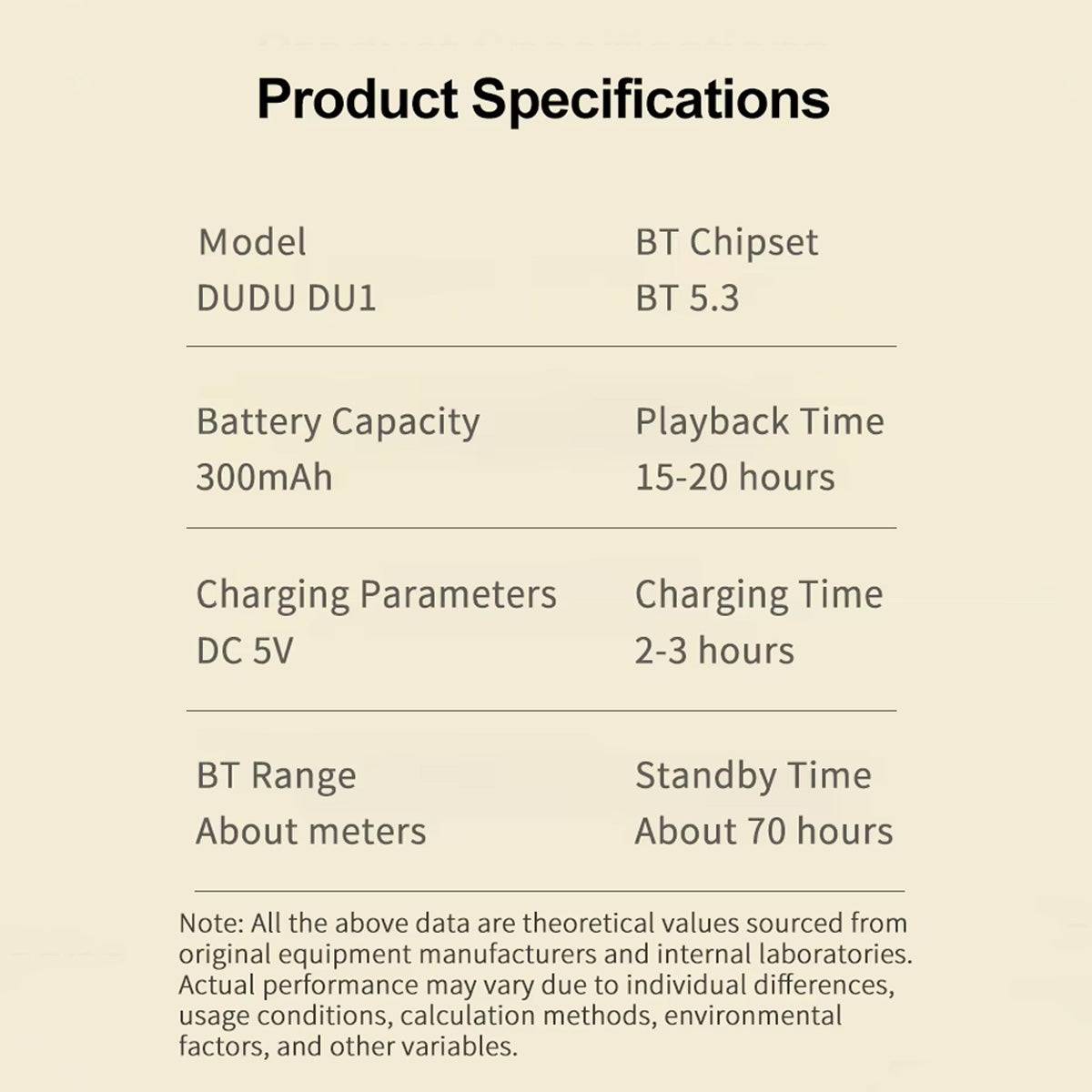 Product specifications of DOQAUS DU1 Bluetooth Kids Headphones, detailing battery capacity, playback time, charging parameters, and BT range.