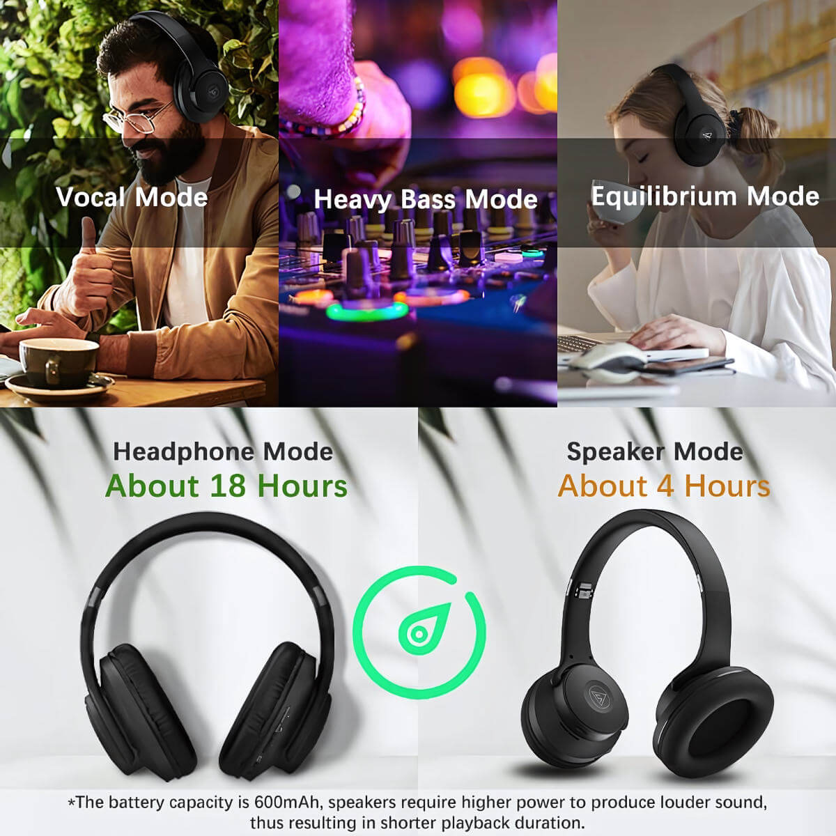 DOQAUS VOGUE 3 Bluetooth Headphones - Hugmie
