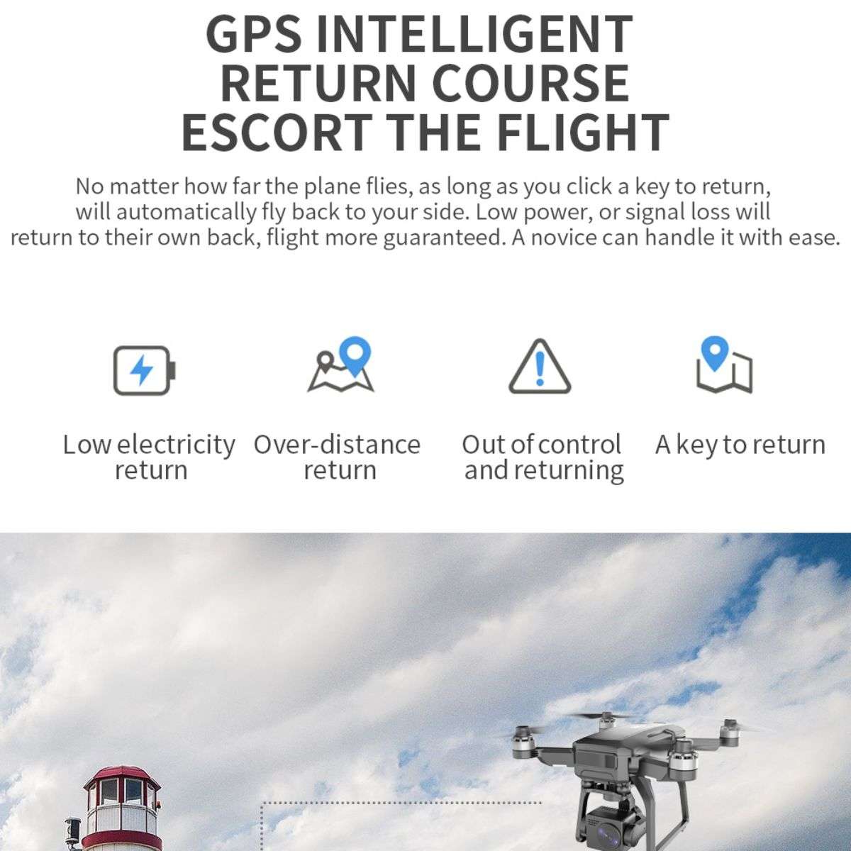 F7 GPS 3-Axis Aerial Photography Drone - Hugmie