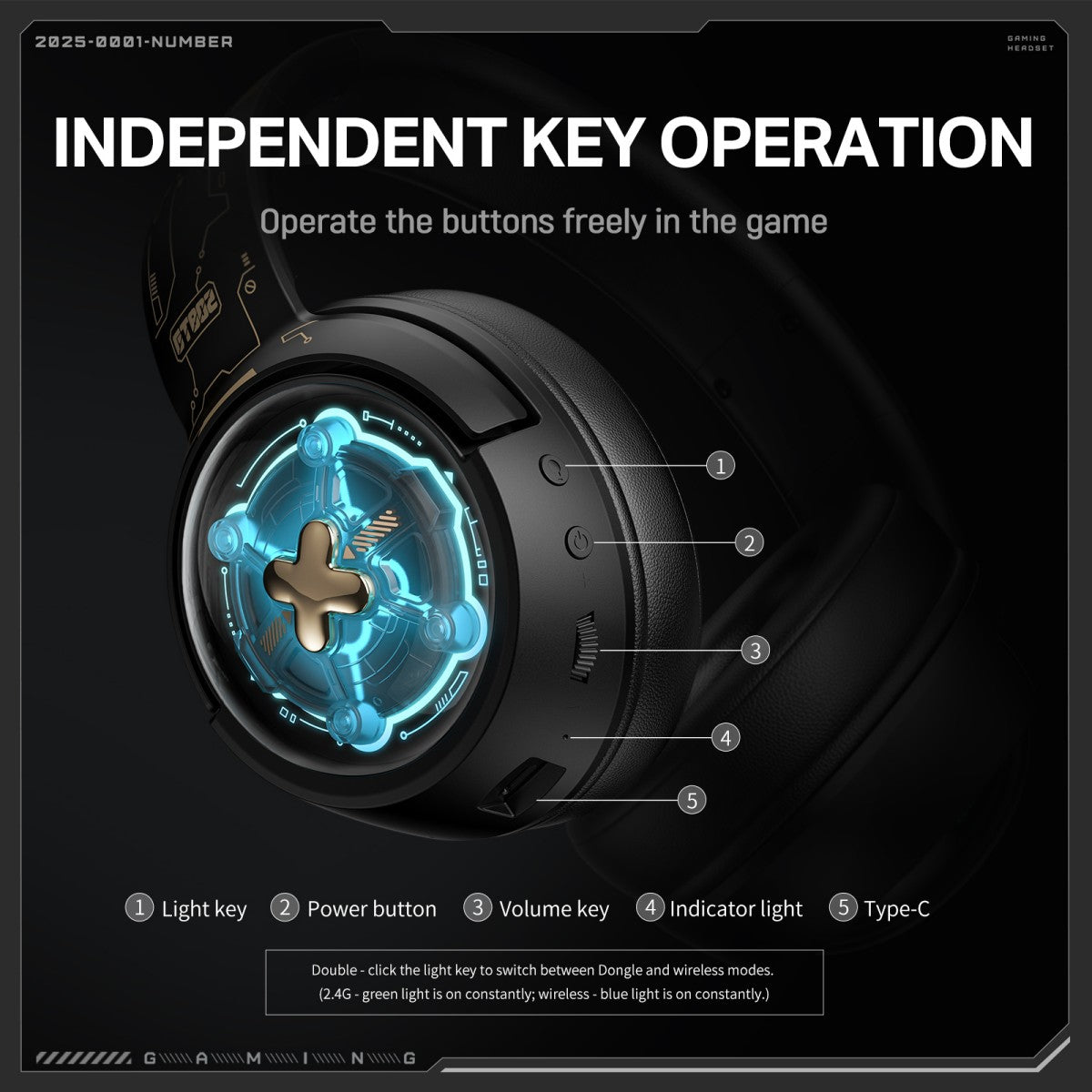 ONIKUMA GT802 Tri-Mode RGB Gaming Headset – 2.4GHz/Bluetooth/Wired