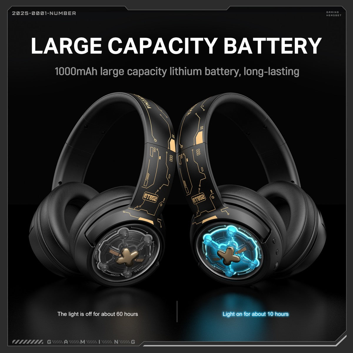 ONIKUMA GT802 Tri-Mode RGB Gaming Headset – 2.4GHz/Bluetooth/Wired