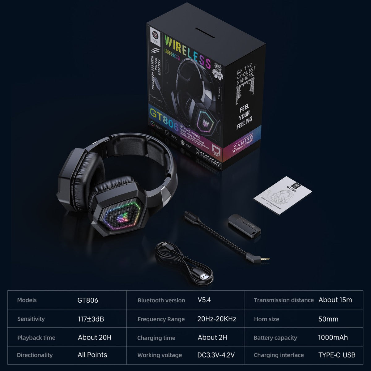ONIKUMA GT806 Tri-Mode Gaming Headset – 2.4GHz/Bluetooth/Wired