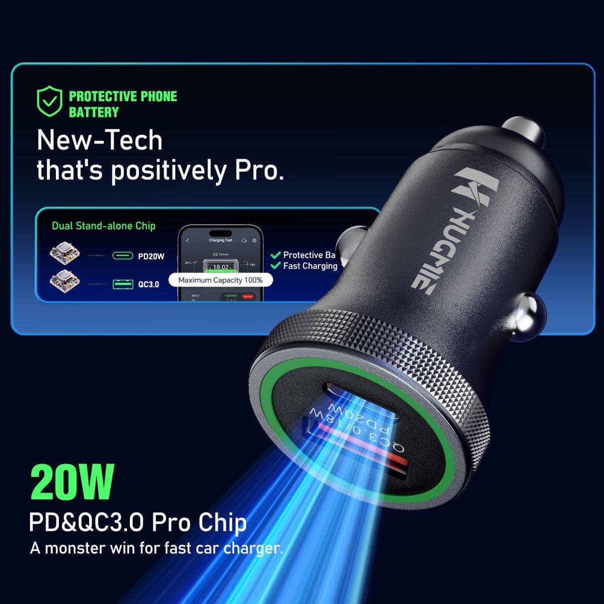Hugmie PD 20W Car Charger with PD & QC3.0 Pro Chip for maximum charging efficiency. Advanced dual-chip technology ensures safe and fast power delivery.