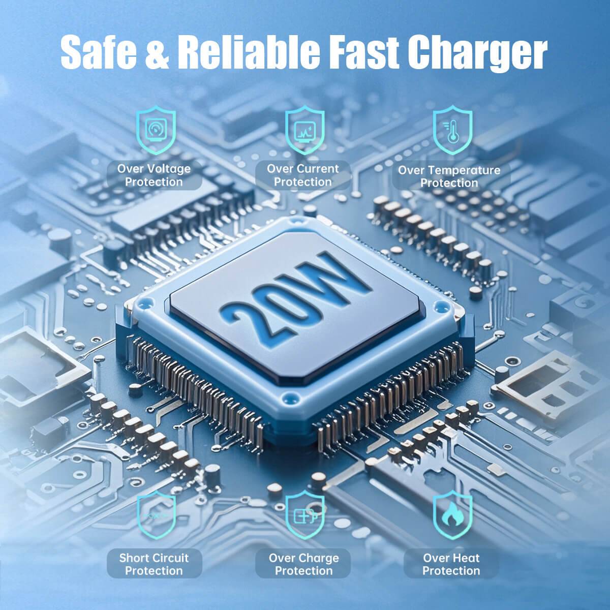 Safe and reliable Hugmie 20W fast charger with multiple protections, including over-voltage, over-current, short circuit, and overheat protection.