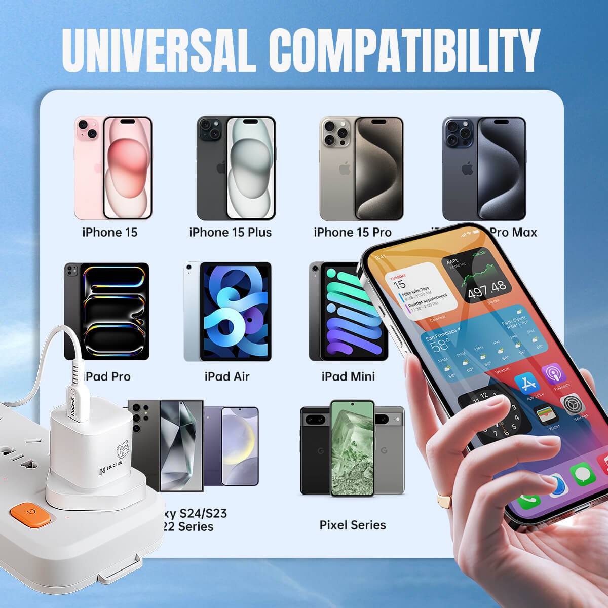 Hugmie FP-02C 20W PD fast charger with universal compatibility, supporting iPhone 15 series, iPads, Samsung Galaxy S24, and Google Pixel devices.