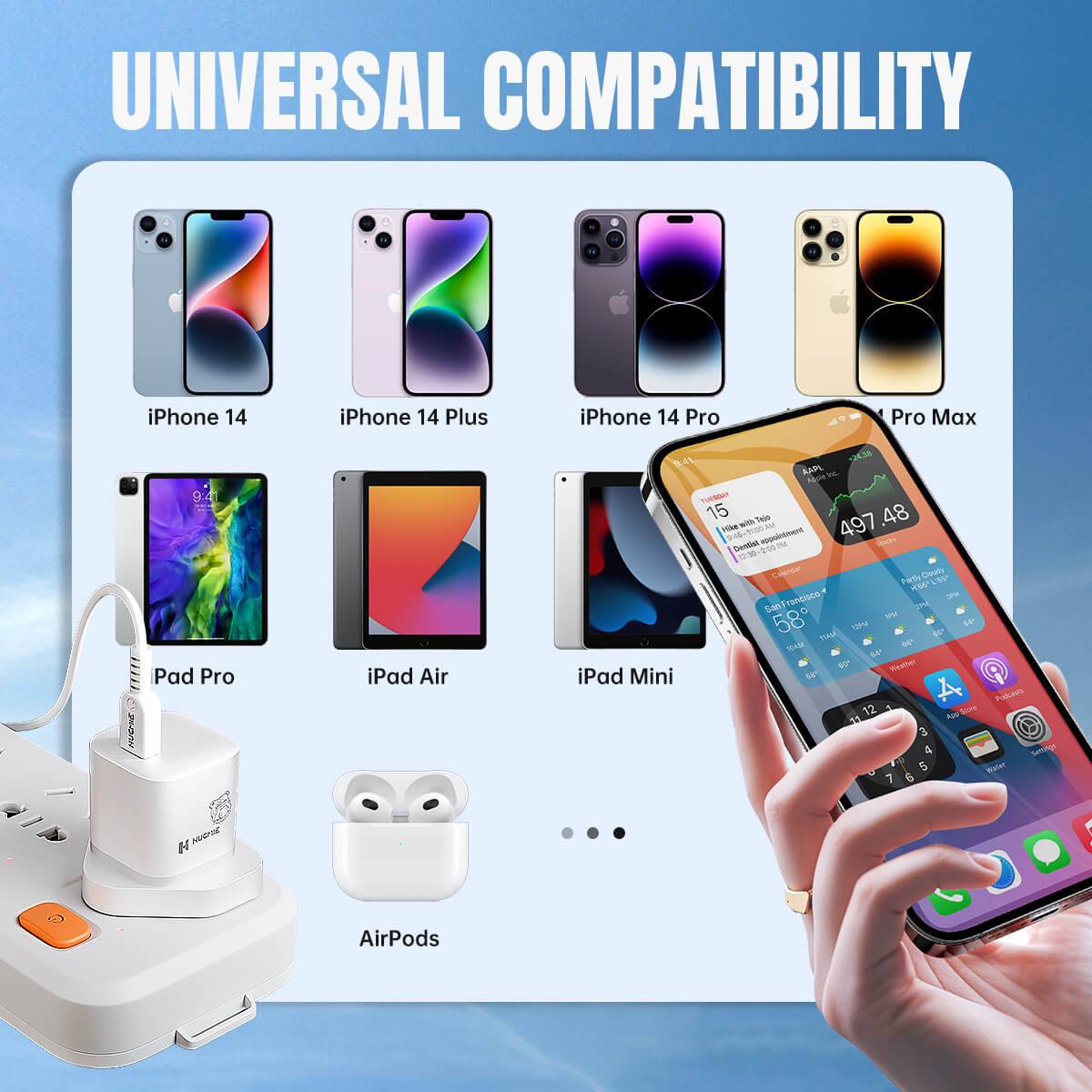 Universal compatibility of Hugmie 20W PD fast charger, supporting iPhone 14 series, iPads, and AirPods for seamless and efficient charging.