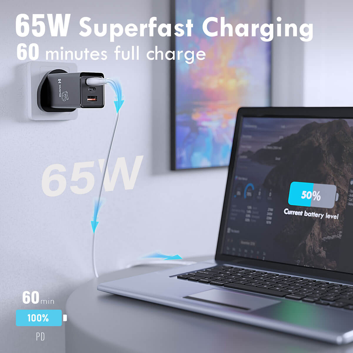 65W superfast charging adapter capable of fully charging a laptop in 60 minutes, ensuring high-speed power delivery for all devices.
