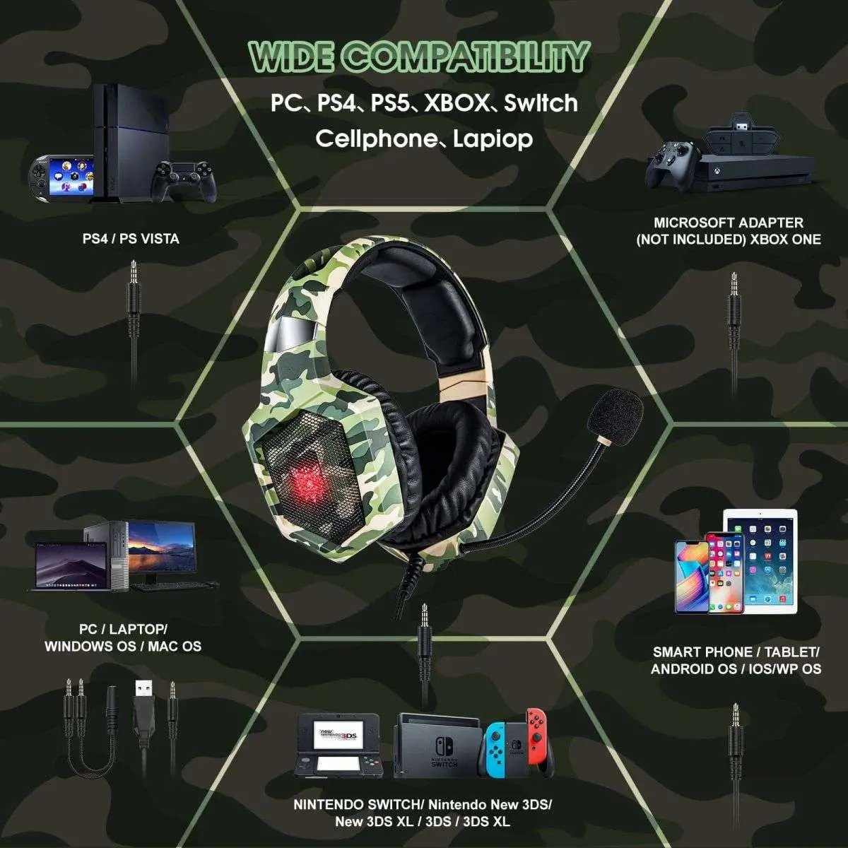 ONIKUMA K8 Wired Gaming Headphones with wide compatibility for PS4, PS5, Xbox, Switch, PC, laptop, and mobile devices. Ideal for multi-platform gamers.