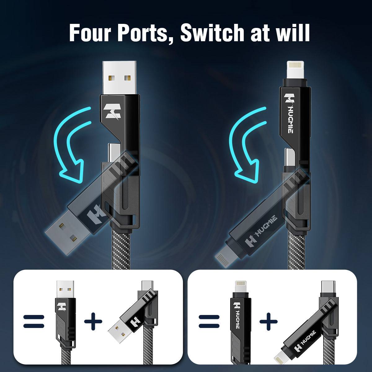 Hugmie HGC01 4in1 fast charging cable with interchangeable USB-A, USB-C, and Lightning connectors for versatile charging.