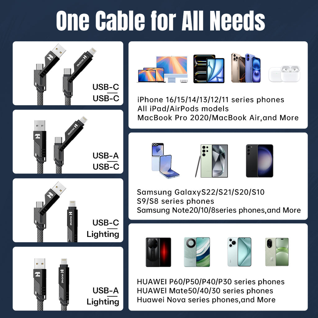 Hugmie HGC01 60W 4in1 Weave Fast Charging Cable 1M