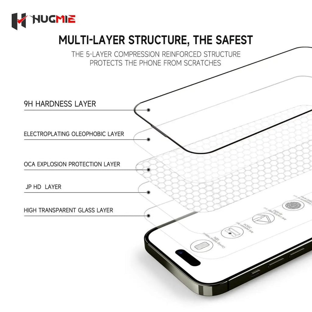 Hugmie iPhone Corning Glass Screen Protector