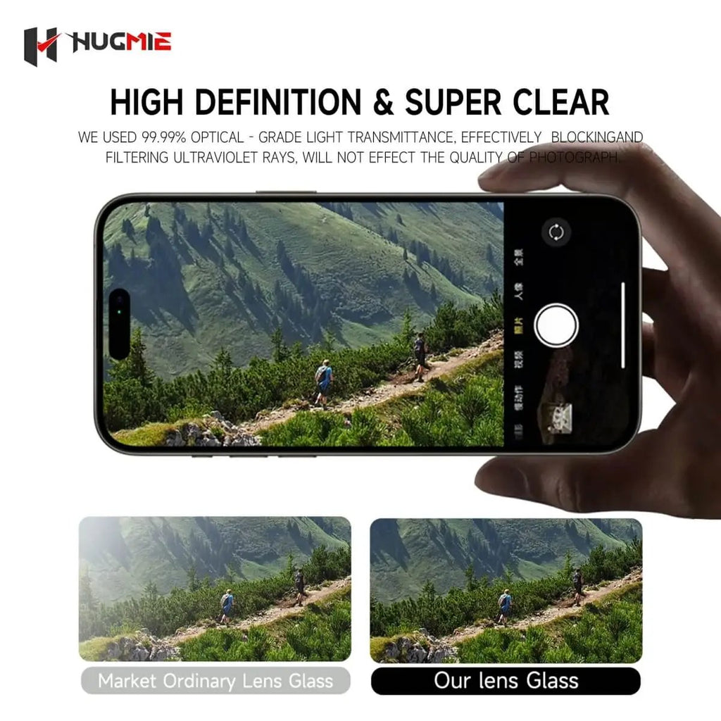 Hugmie Metal Camera Protector for iPhone