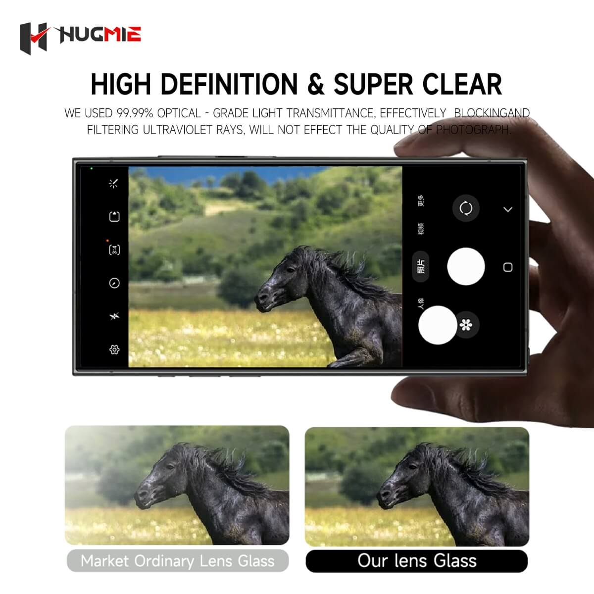 Hugmie high-definition metal camera protector for Samsung, providing 99.99% optical-grade light transmittance for clear photography.