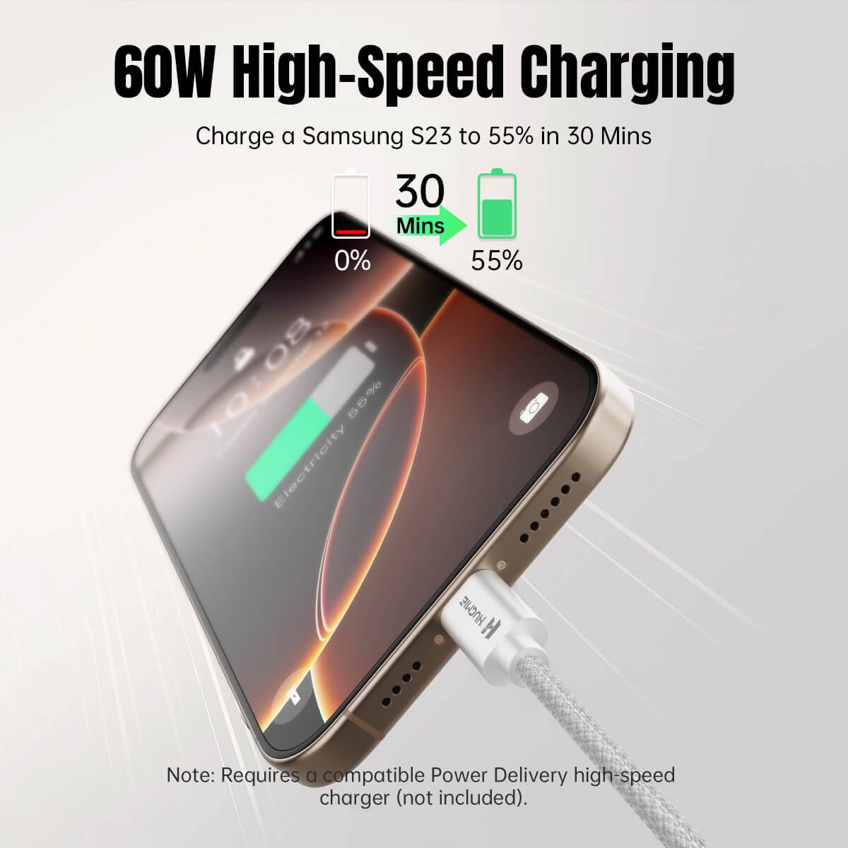 Hugmie 60W Type C to Type C Charger Cable demonstrating high-speed charging, boosting a Samsung S23 battery from 0% to 55% in 30 minutes.