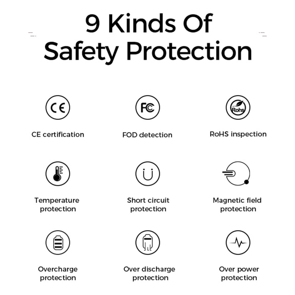 JOYROOM JR-A30 wireless charger with 9 safety protections including temperature control, short circuit, and overcharge protection.