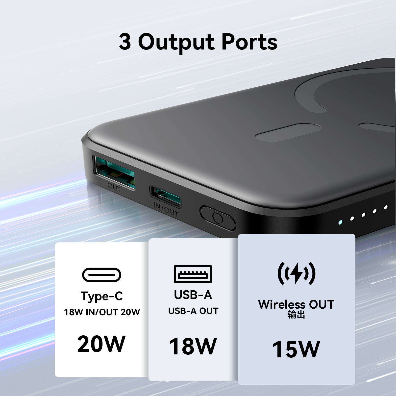 JOYROOM JR-W020 power bank with 3 output ports: Type-C 20W, USB-A 18W, and 15W wireless charging for multiple devices.