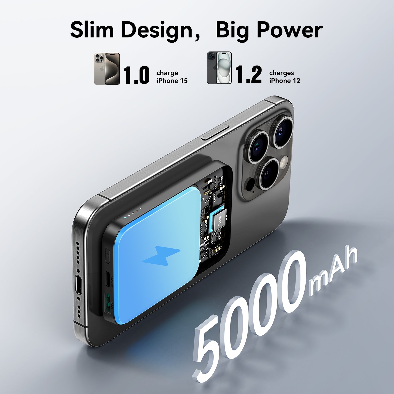 JOYROOM JR-W020 slim 5000mAh power bank charges iPhone 15 once and iPhone 12 up to 1.2 times with compact internal battery.